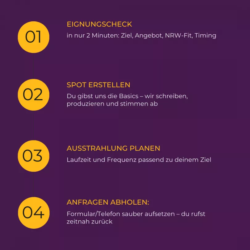 Radiowerbung in Nordrhein Westfalen